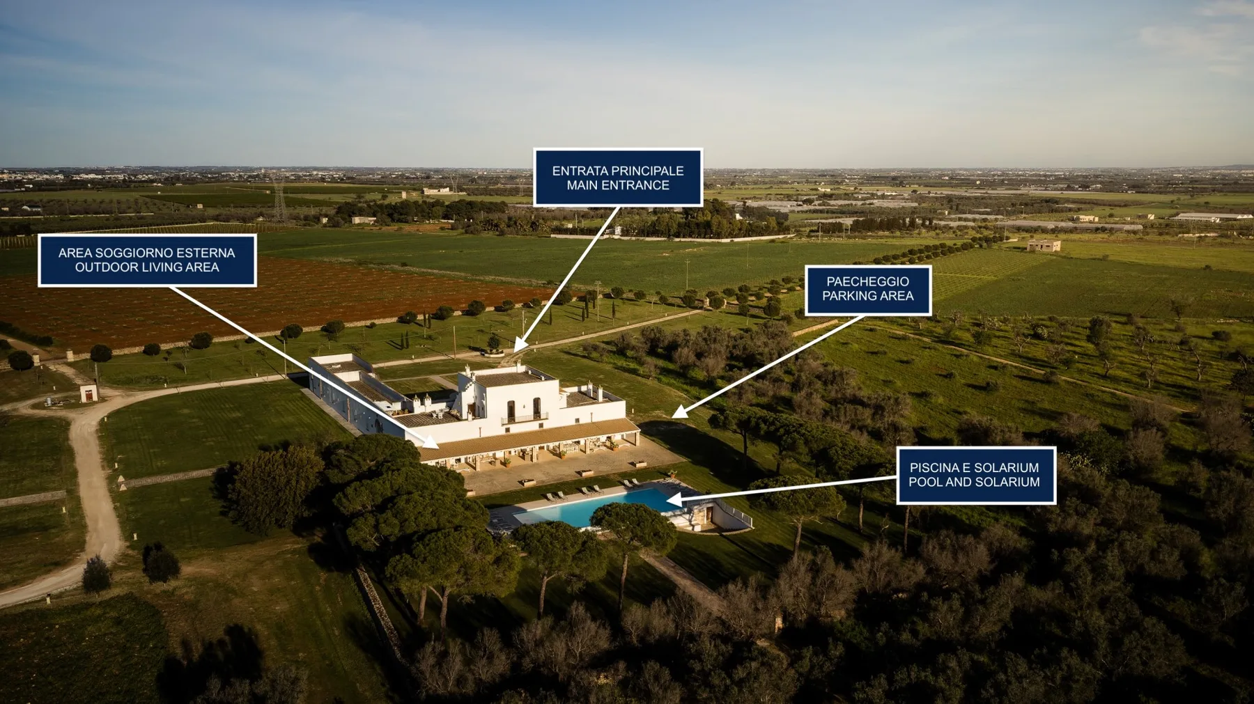 Una vista aérea muestra un edificio blanco bajo, una piscina al aire libre, estacionamiento y campos verdes alrededor.