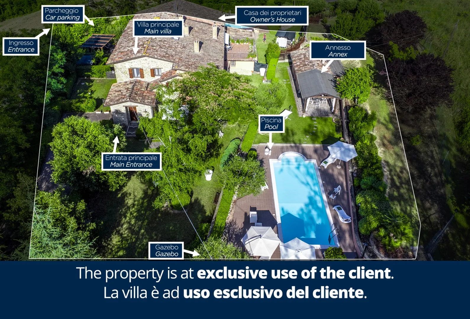 VILLA BANCI 8 - Marche