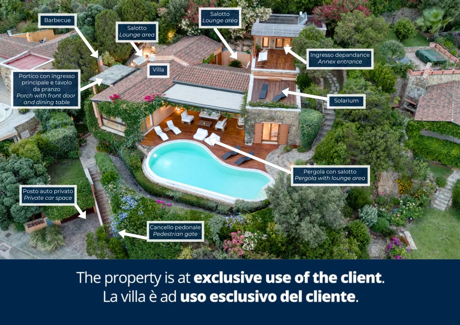 VILLA ANANDA 8 - Sardinia
