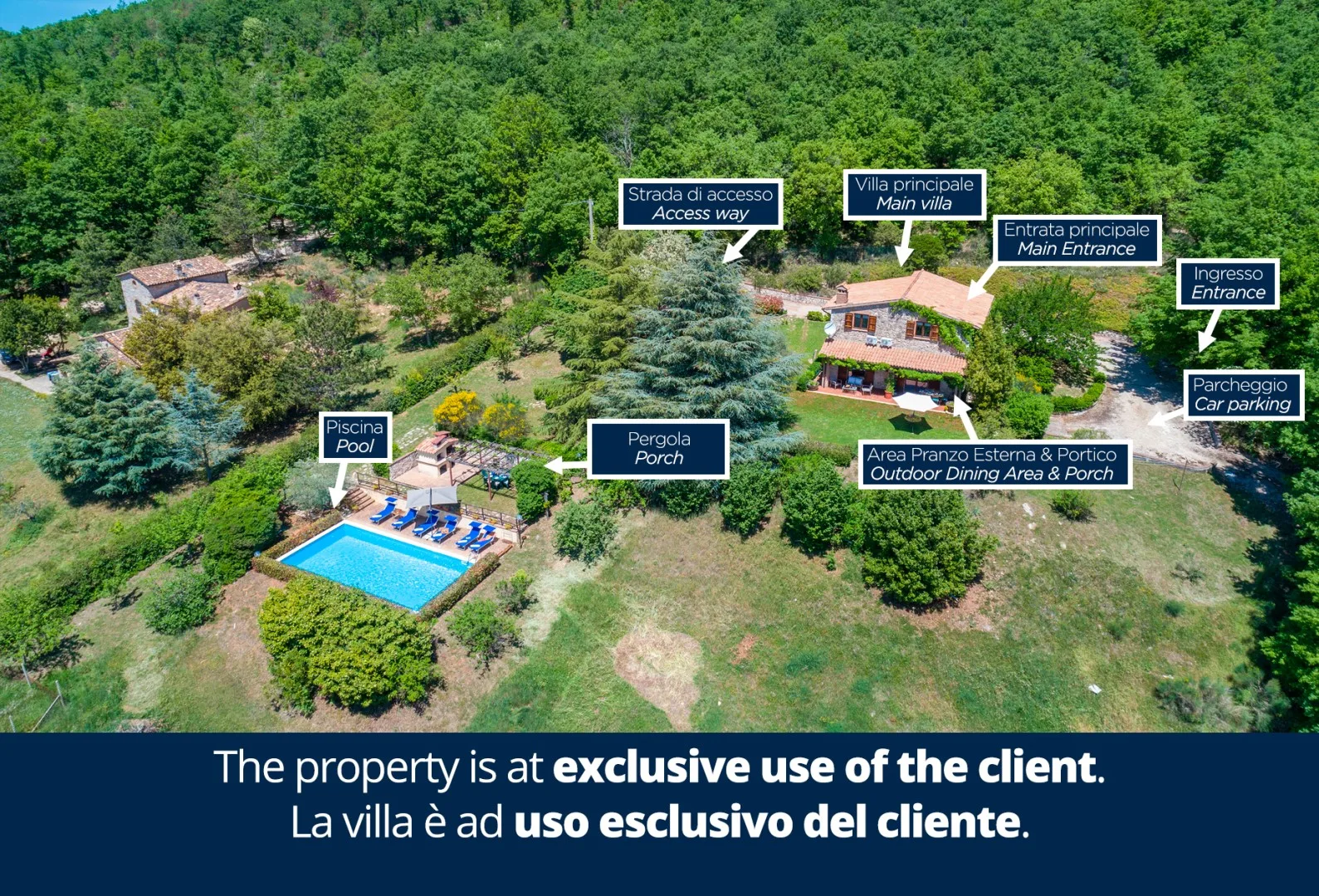 Vista aérea de una propiedad arbolada con piscina, edificios y vegetación alrededor.