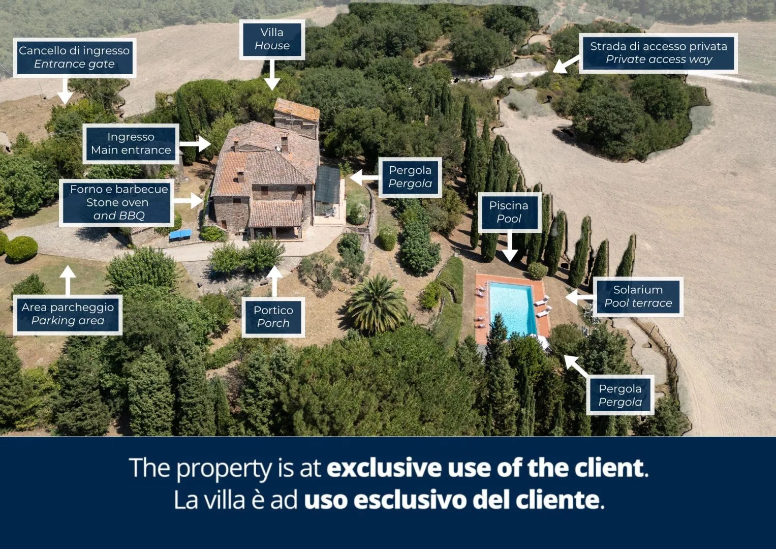 Aerial view of a villa among trees, with a swimming pool nearby.