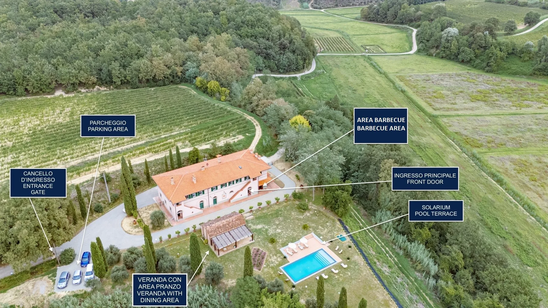 An aerial view of a countryside property with a house, pool, and surrounding fields.