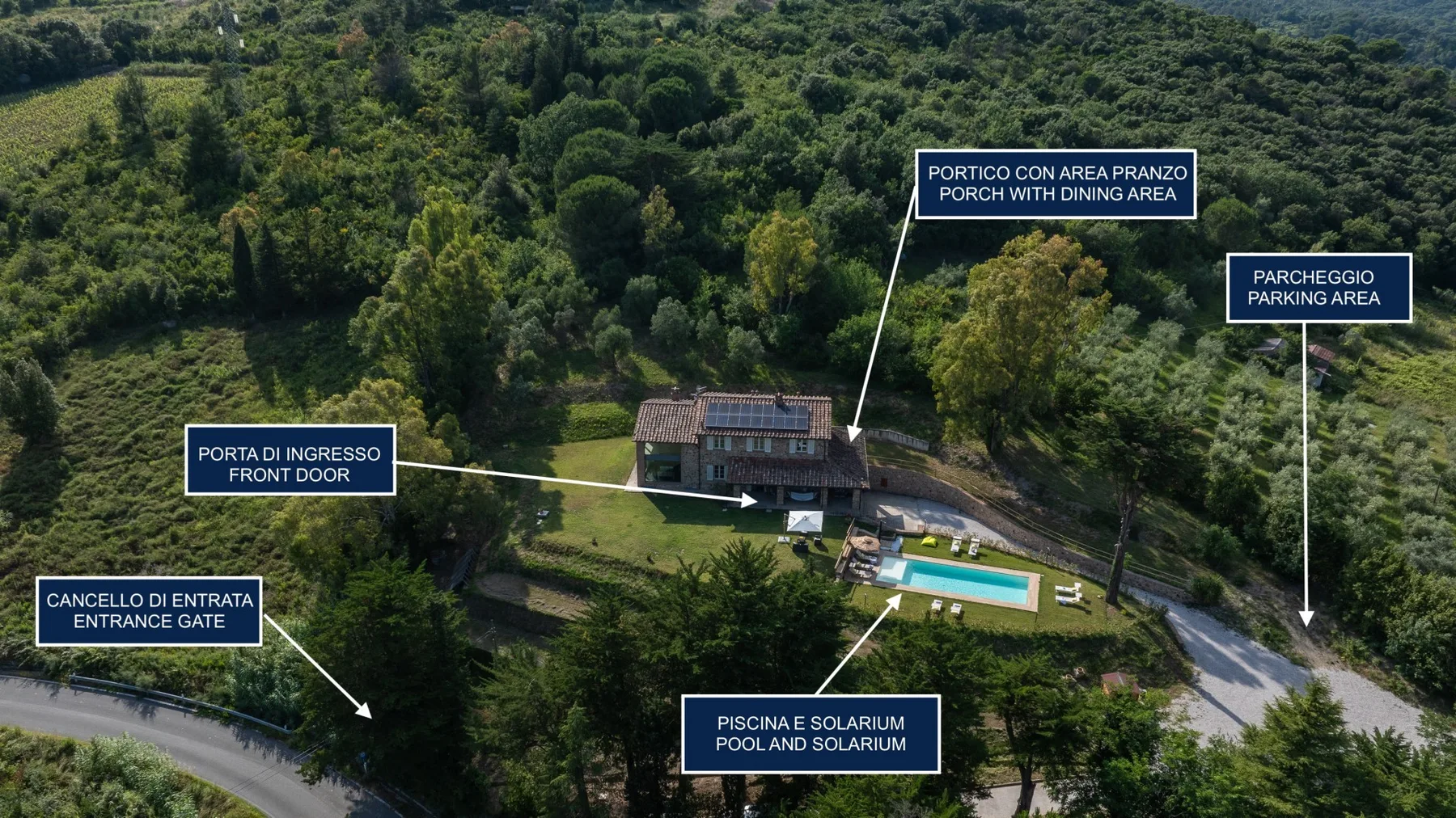 An aerial view shows a countryside house surrounded by dense greenery and a swimming pool.