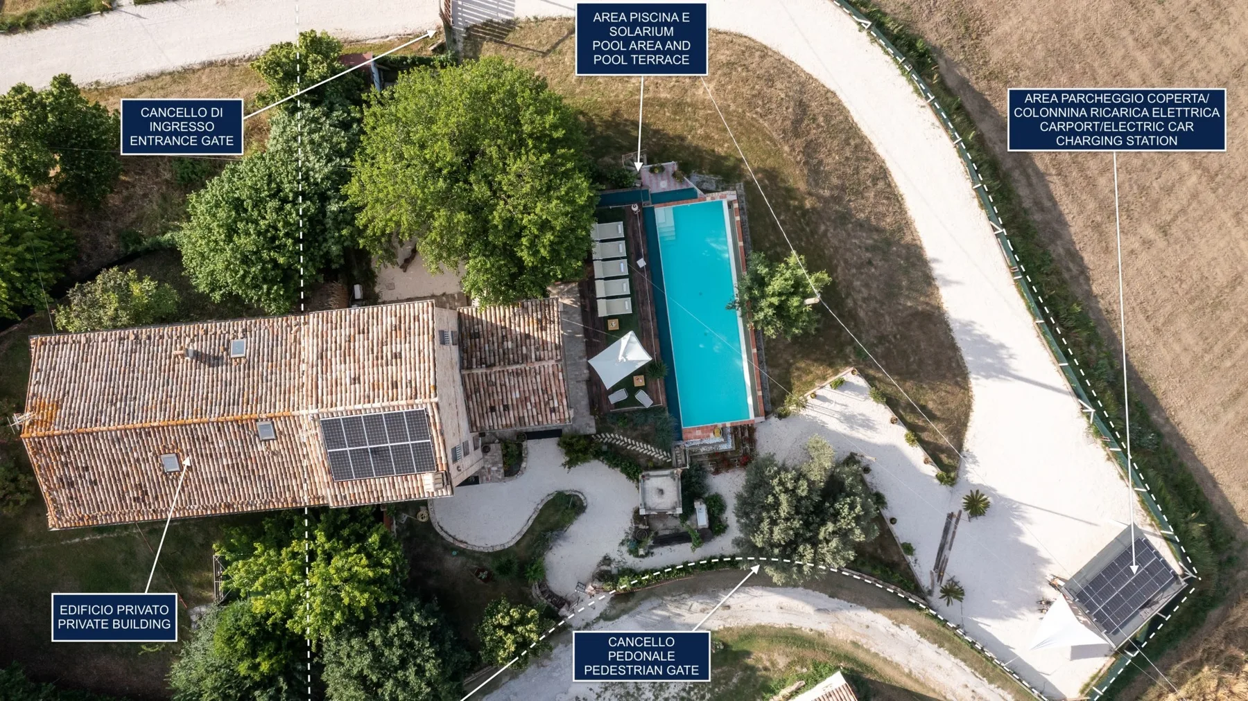 CASA PILAR 4+1 - Marche