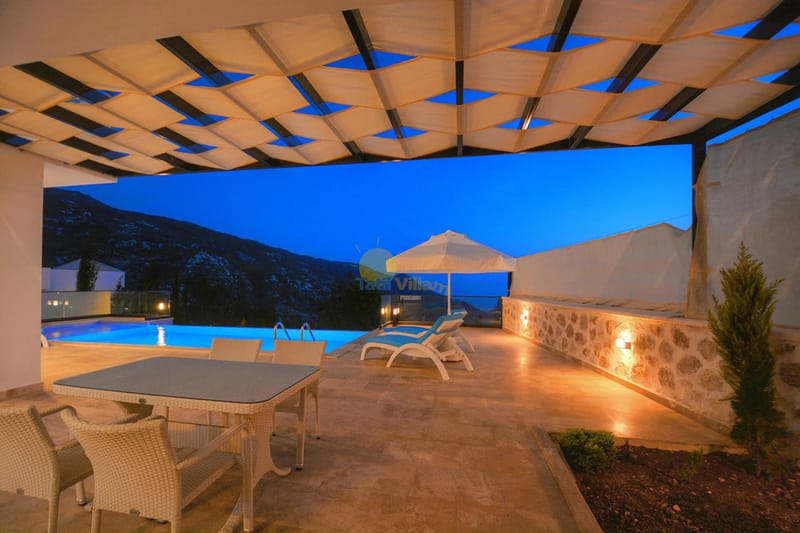 Villa Loya