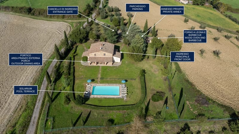 PODERE SAN LORENZO 8 - Tuscany
