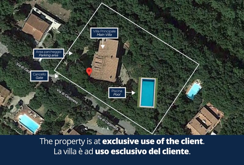 VILLA RINALDI 6 - Tuscany
