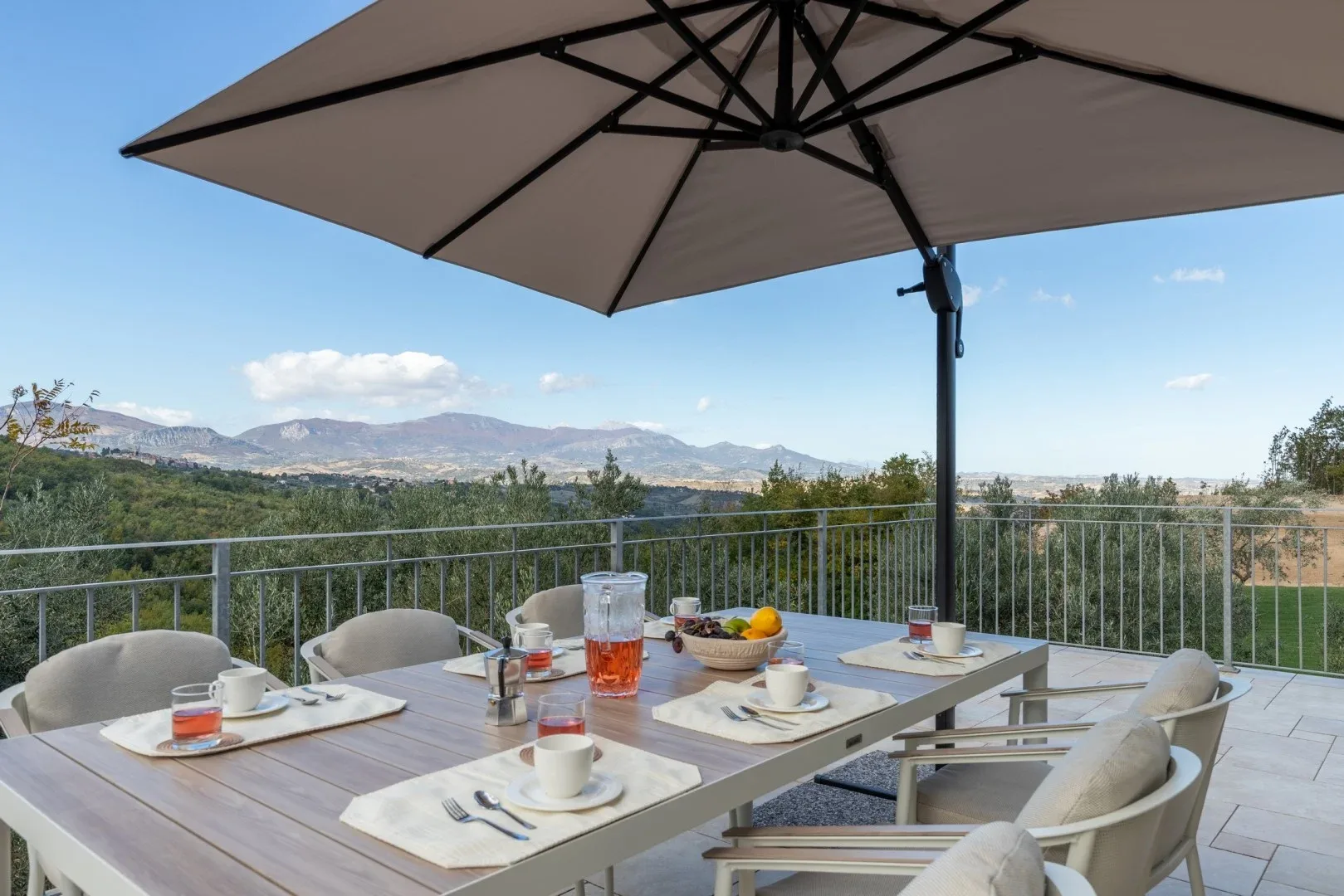 VILLA CUSANO 12 - Abruzzo