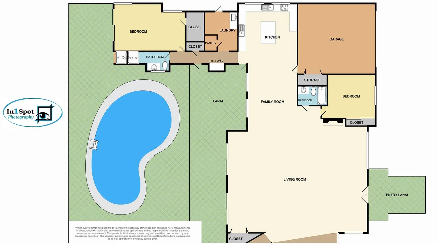 Un plano de casa etiquetado muestra habitaciones, un garaje y una piscina en el patio.