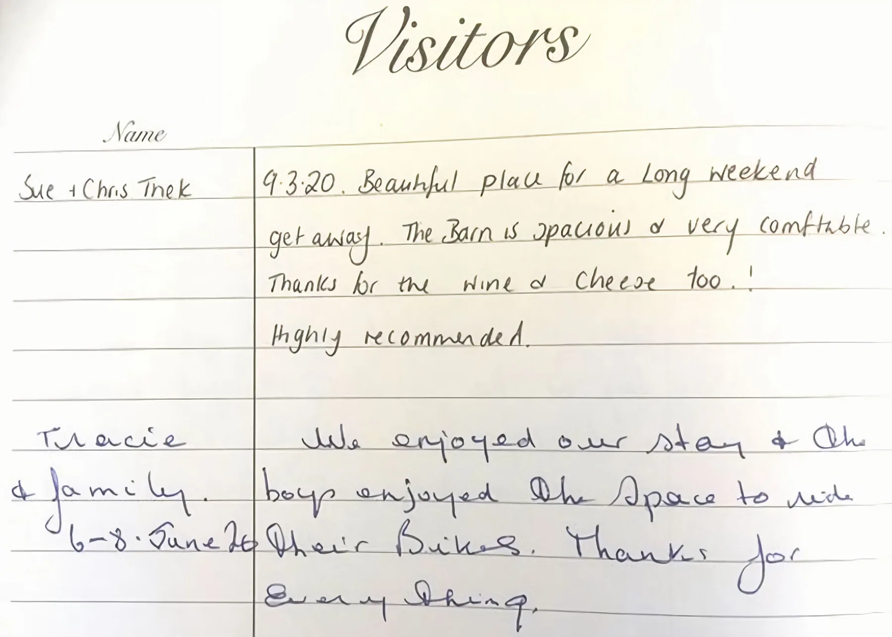 Una página manuscrita de un libro de visitas con firmas y comentarios.