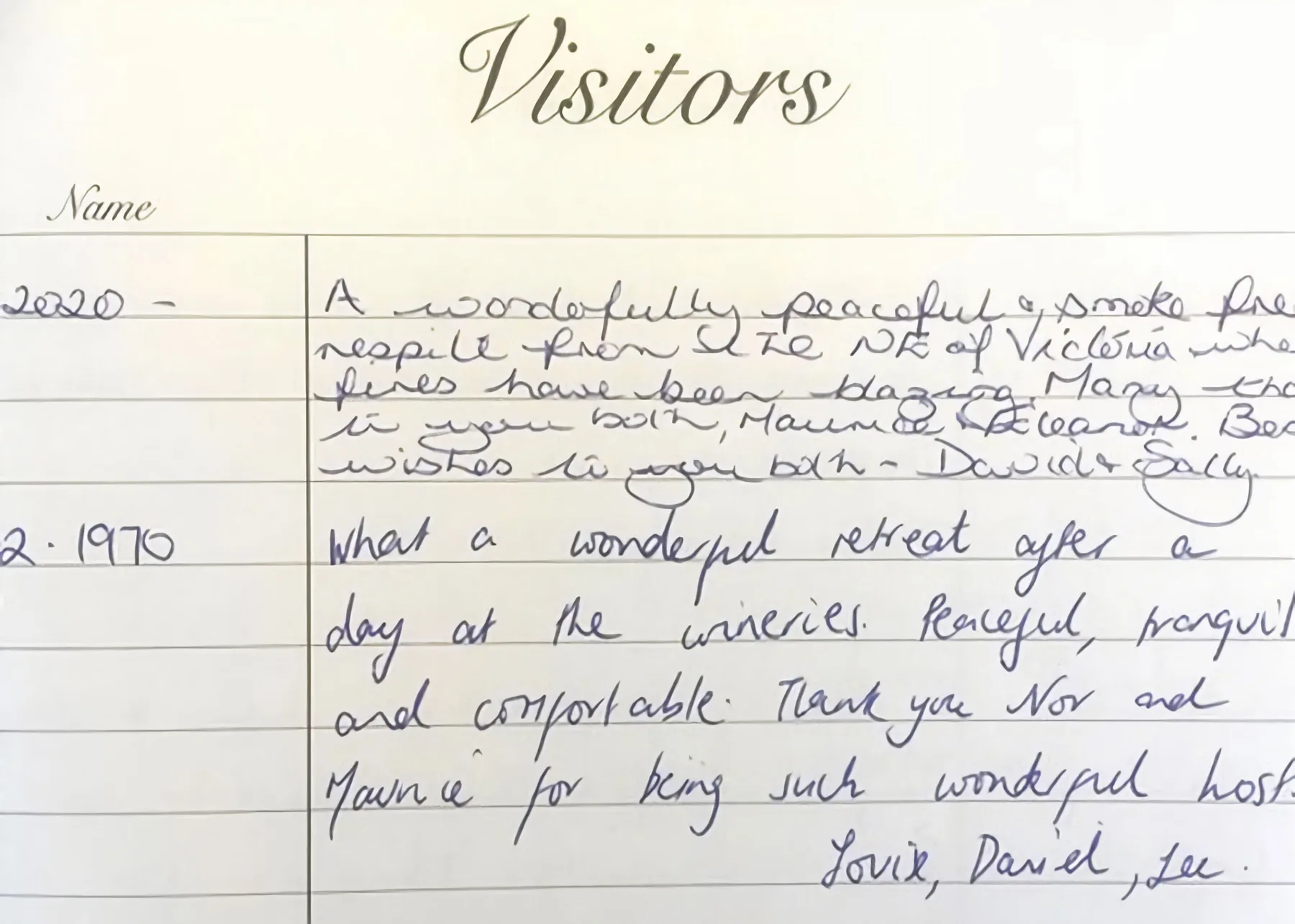 Una página manuscrita de un libro de visitas muestra comentarios bajo el título «Visitors».