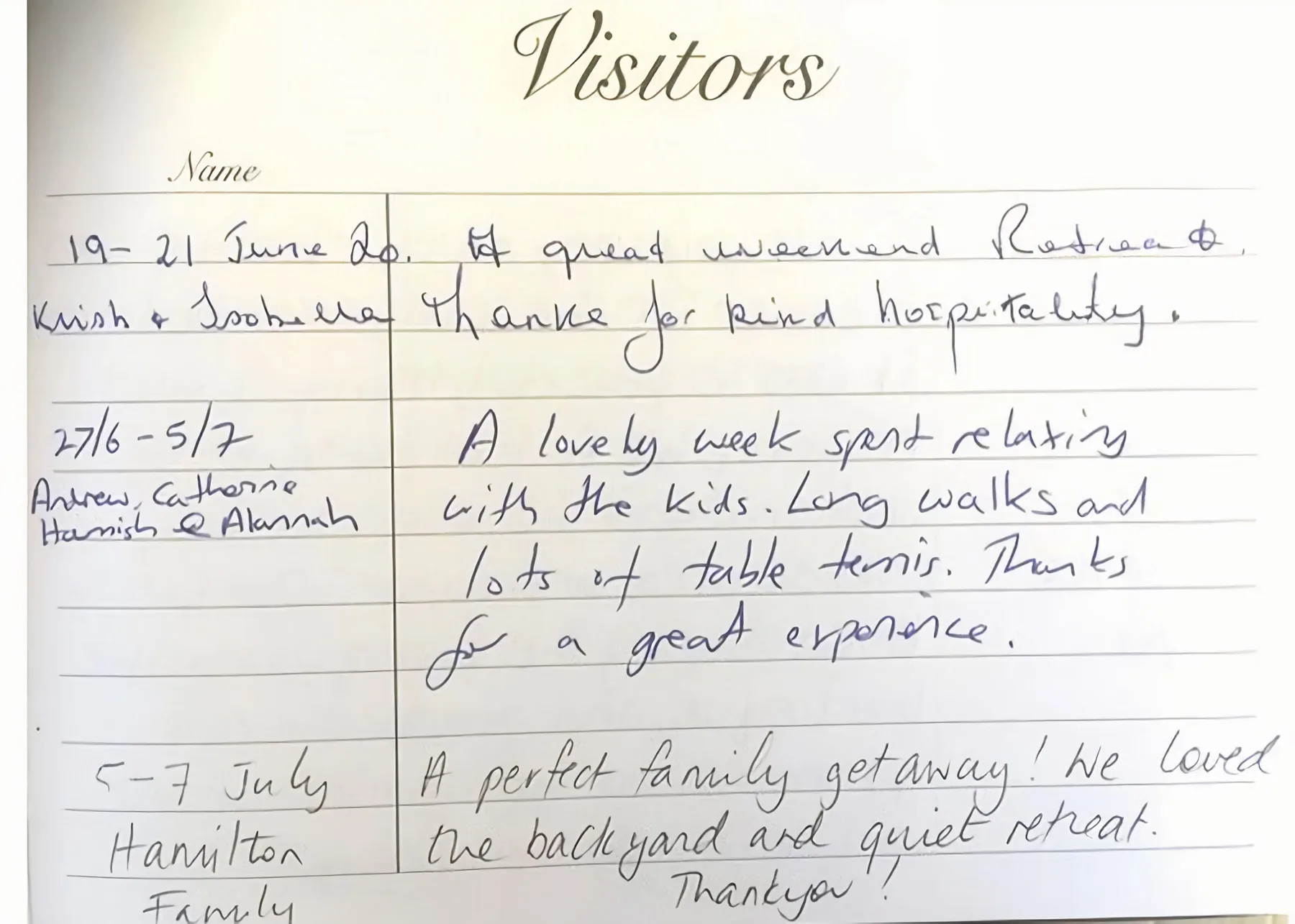 Una página de un libro de visitas contiene nombres y comentarios escritos a mano.