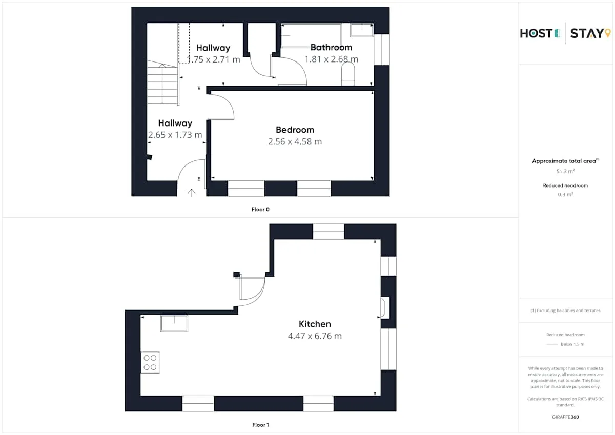 Un plano de dos plantas muestra un dormitorio, un baño, pasillos y una cocina.