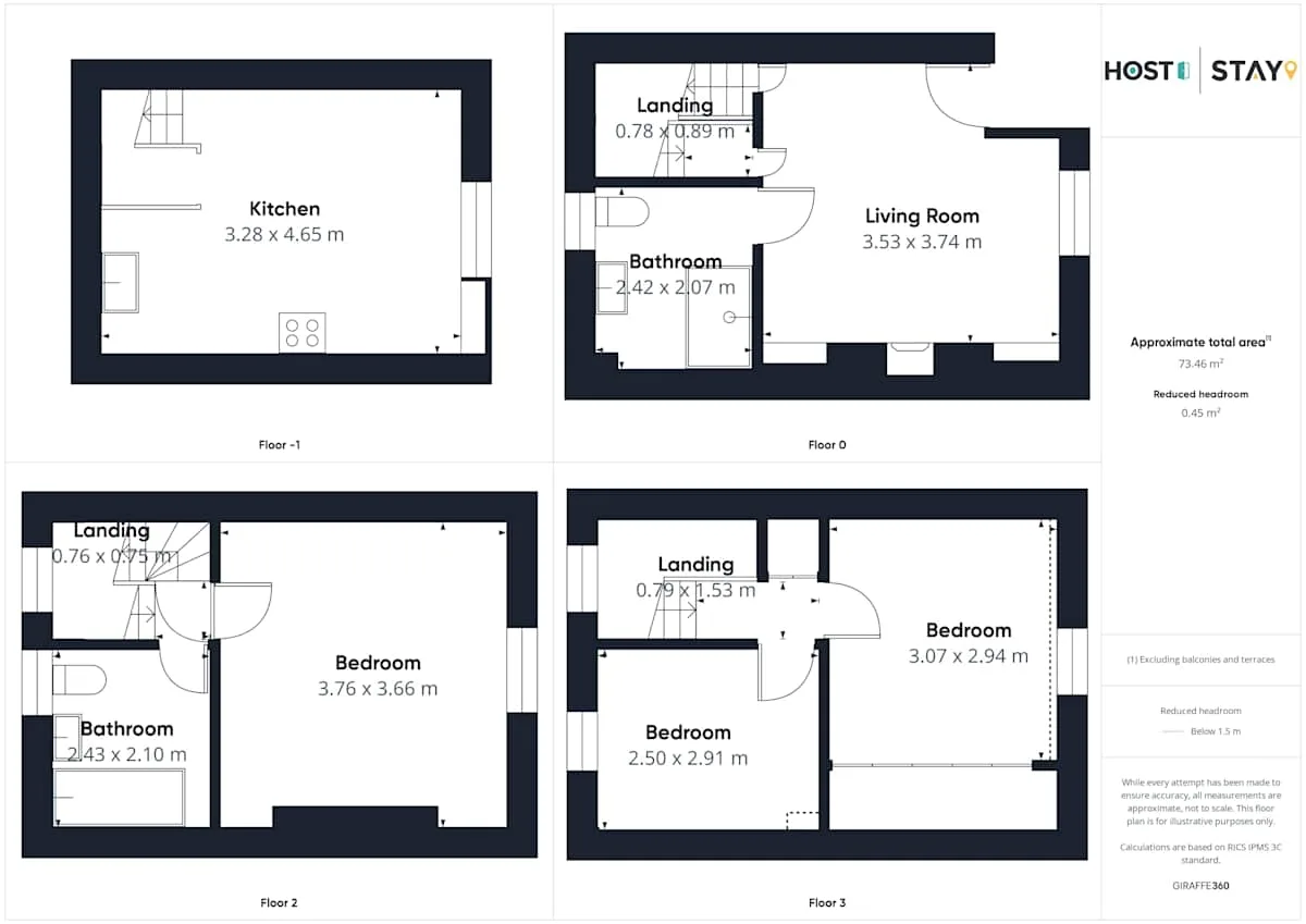 A four-panel floor plan shows the kitchen, living room, bathrooms, and bedrooms.