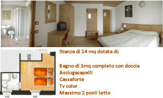 Habitación de hotel