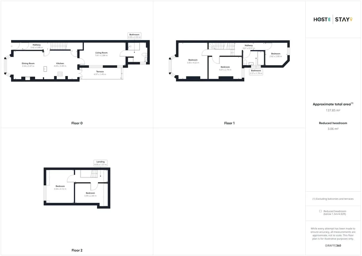 A floor plan shows room layouts across three levels.