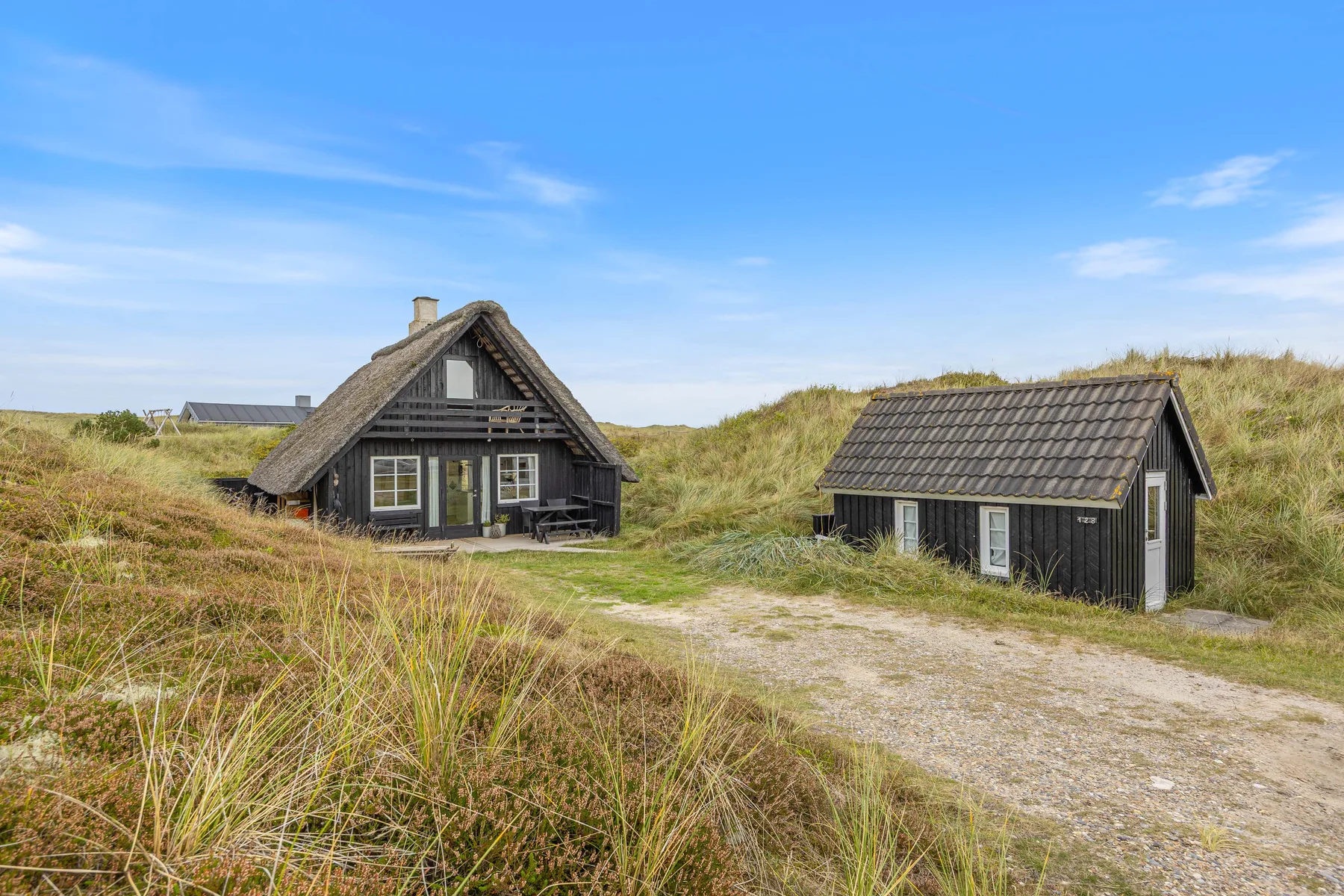 Two dark cottages sit among grassy dunes beneath a clear blue sky.