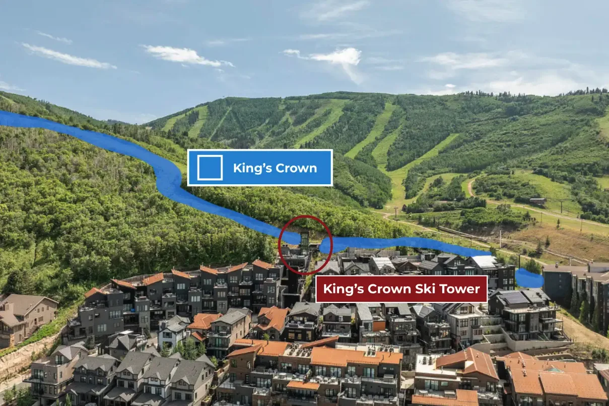 A mountain ski village sits below green ski runs beneath a blue sky.