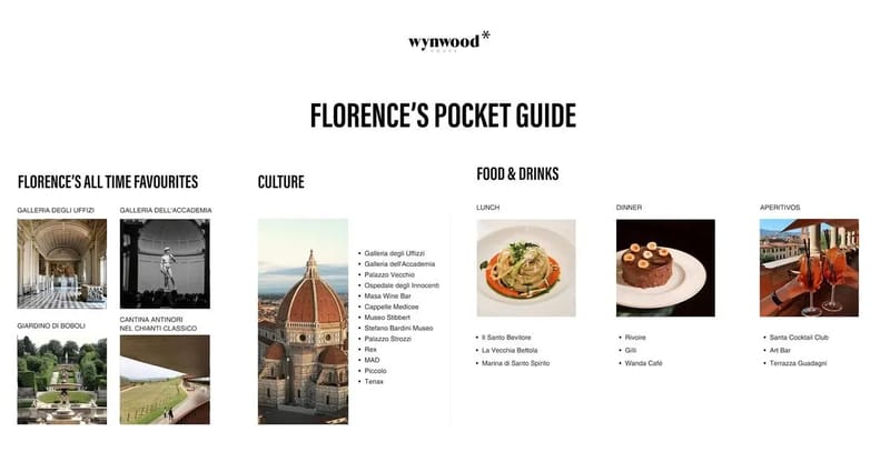 Lovely 1BR Suite in Florencia