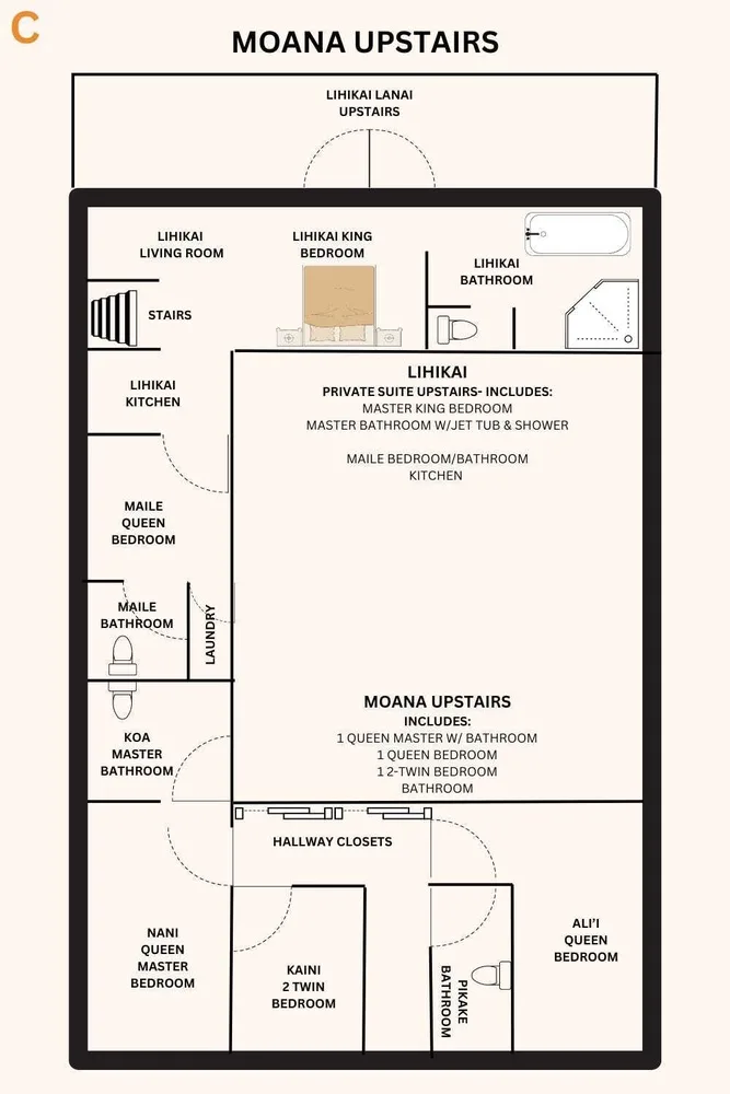 Un plano etiquetado muestra dormitorios, baños, una cocina y una sala de estar.