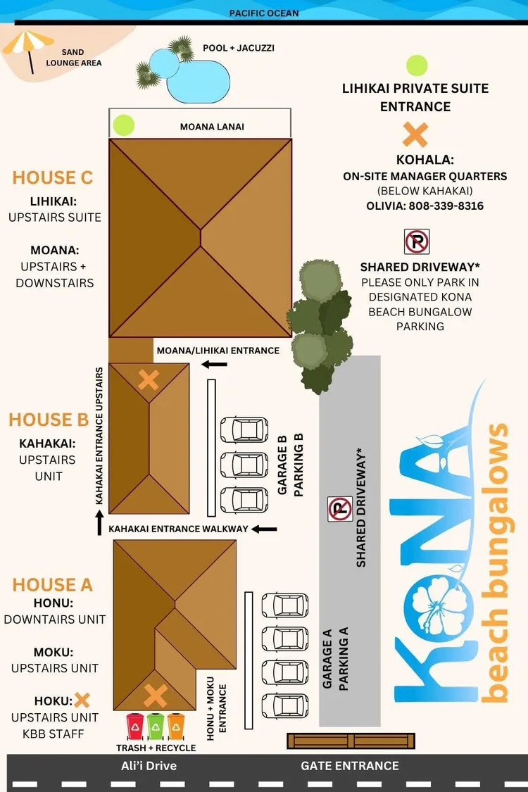 Un plano del sitio muestra casas señaladas, estacionamientos, entradas y caminos compartidos.